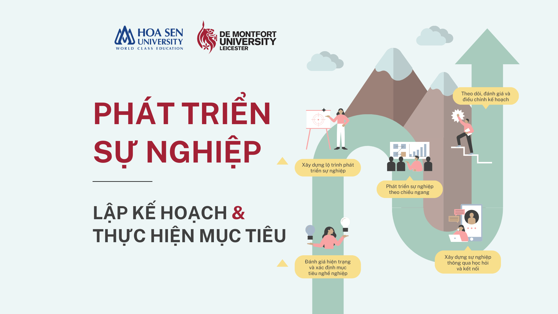 Phát triển sự nghiệp: Lập kế hoạch và thực hiện mục tiêu