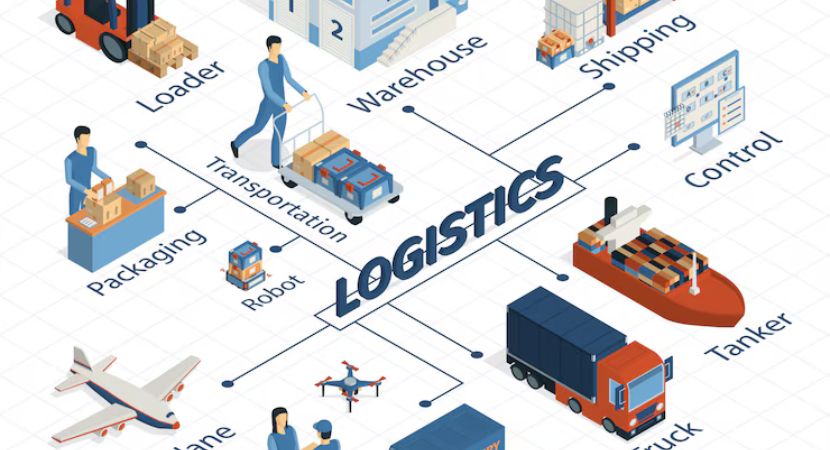 Logistics là ngành học liên quan đến hoạt động quản lý và luân chuyển hàng hoá