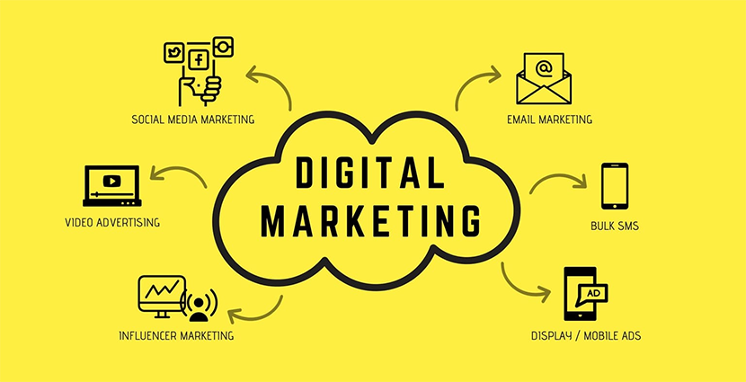 Giới thiệu về Digital Marketing